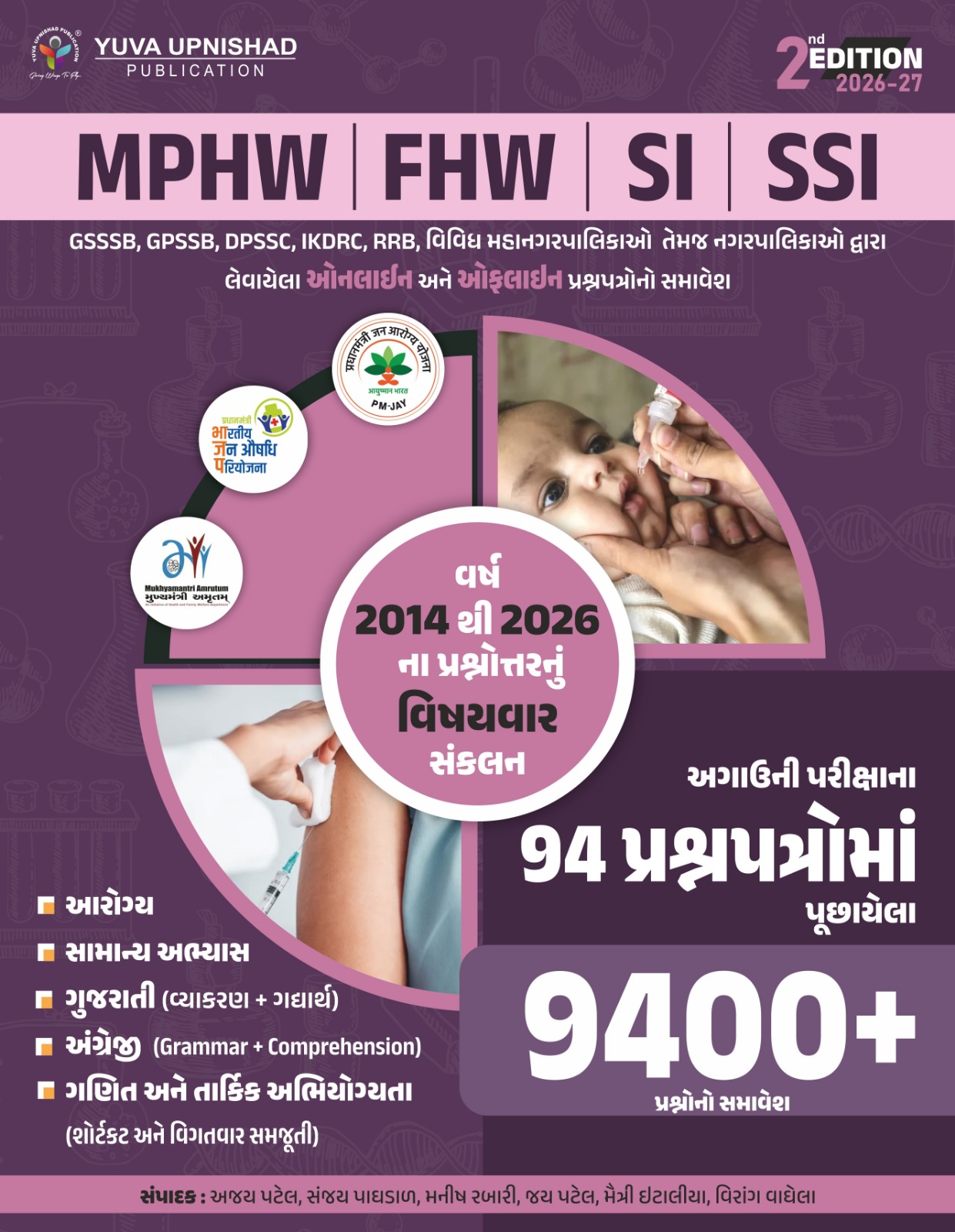 Mphw/Fhw/Si/SSi 9400+ Prashno Yuva Upnishad