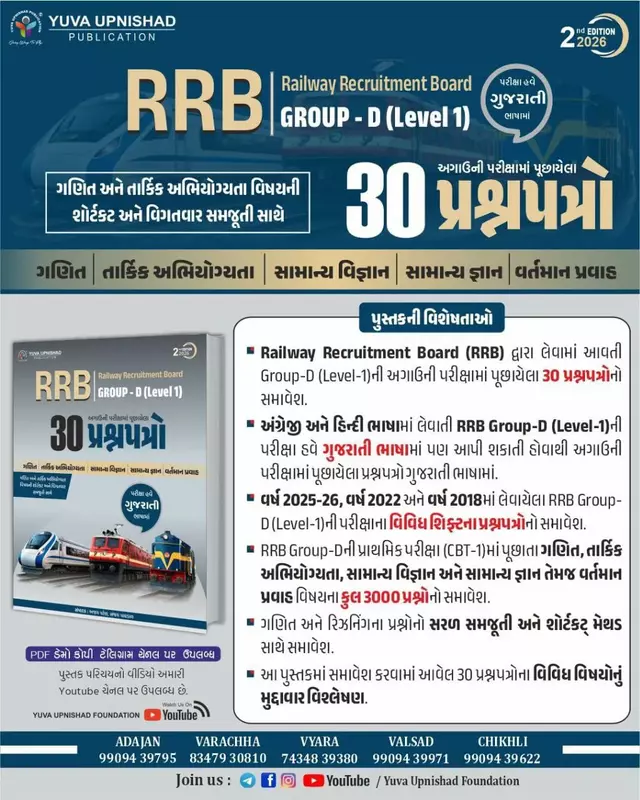 Yuva RRB GROUP D 30 Prashnopatro